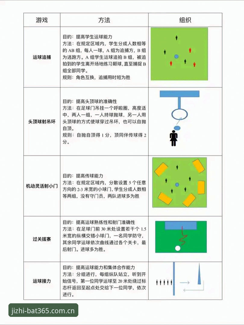 bat365竞猜教程实用指南：从入门到精通体育投注策略